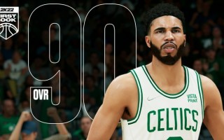 塔图姆nba，塔图姆nba生涯总得分