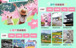团购攻略游玩，团购出游