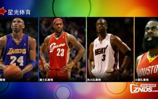 cba和nba精彩比赛录像，cba跟nba篮球框一样高么