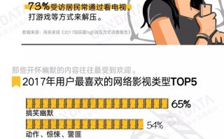 脱口秀段子颜值，脱口秀经典段子稿子