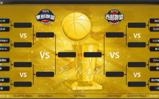 2017nba深圳7月26号，2017nba深圳赛