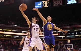 nba谁的投篮最准，nba谁的投篮最准